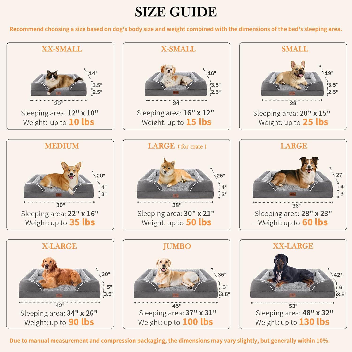Comfort Expression XXL Orthopedic Dog Bed for Extra Large Dogs, Waterproof Orthopedic Foam Dog Beds, Washable Dogs Sofa Beds with Removable Cover & Non-Slip Bottom(XX-Large,Grey) - Pet Explorer