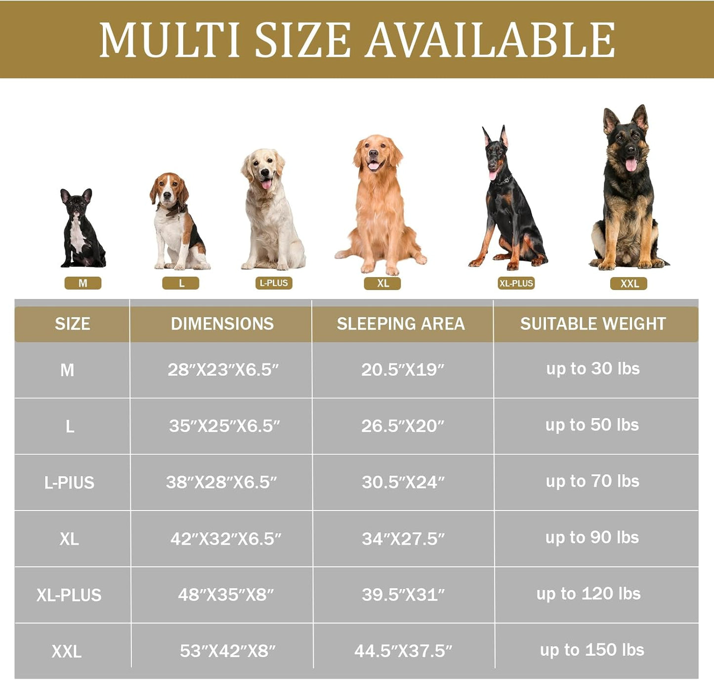 Bedfolks Orthopedic Dog Bed, Waterproof Dog Sofa Bed for Extra Large Dogs, Egg Foam Pet Couch Bed with Removable Washable Cover and Nonslip Bottom, Dark Grey