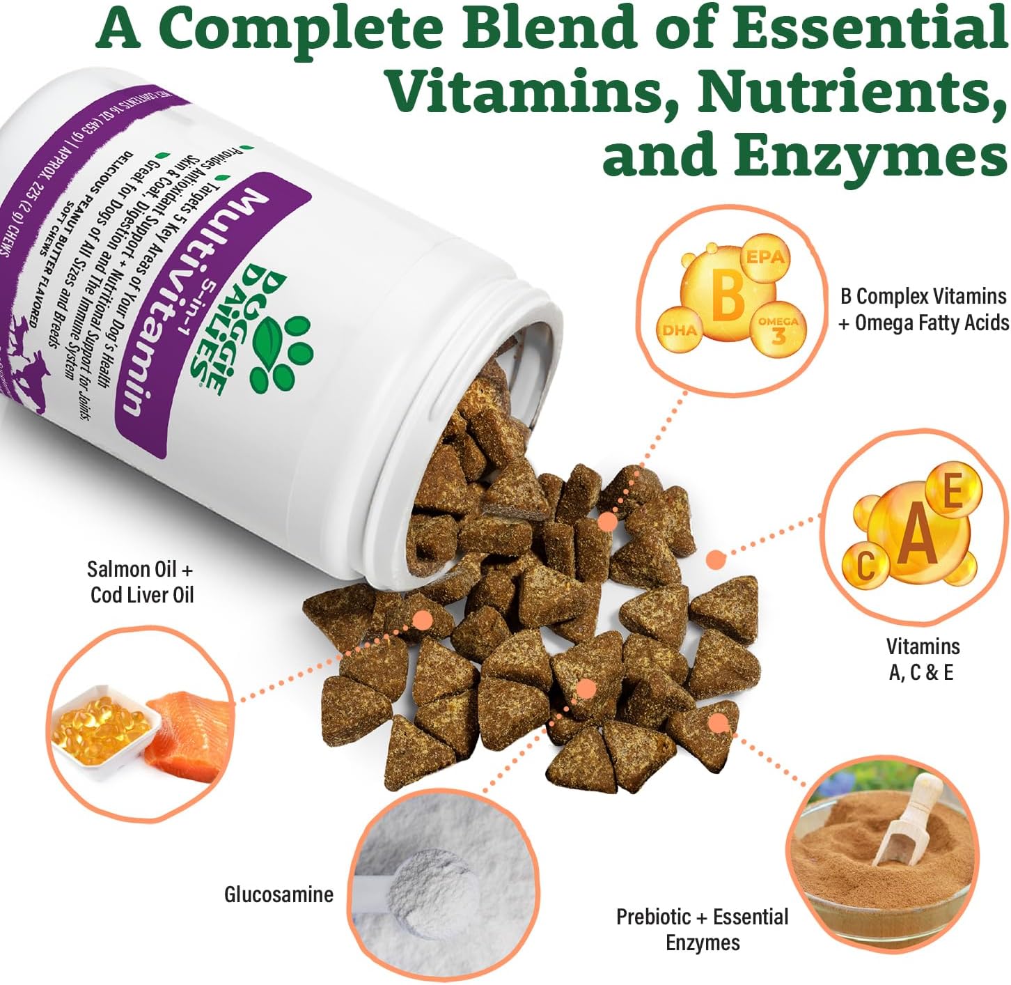 Doggie Dailies 5 in 1 Multivitamin for Dogs, Dog Multivitamin for Skin and Coat Health, Joint Health, Improved Digestion, Antioxidants, Support a Healthy Immune System (Peanut Butter) 225 Soft Chews - Pet Explorer