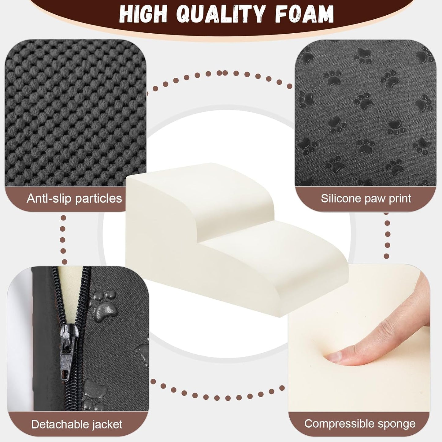 Dog Stairs for Small Dogs - High Density Foam Pet Steps, Extra Wide Dog Ramp with Non-Slip Bottom for High Beds, Couch and Sofa, Best for Dogs Injured, Older Doggy Cats,2 Steps, Black - Pet Explorer
