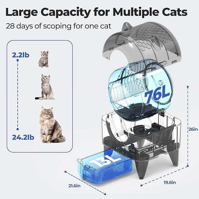 Autoamtic Litter Box: Extra Large Self Cleaning Litter Box for Multiple Cats with Smart APP Control, Low Noise & Safety Sensors, Anti-Track Mat, Odor-Free