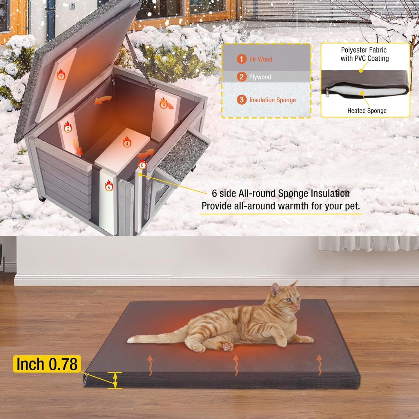 Cat House for Outdoor Cats Insulated Feral Kitty Shelter with Warm Liner for Winter Waterproof Rabbit Hutch for Bunnies,Cats - Pet Explorer