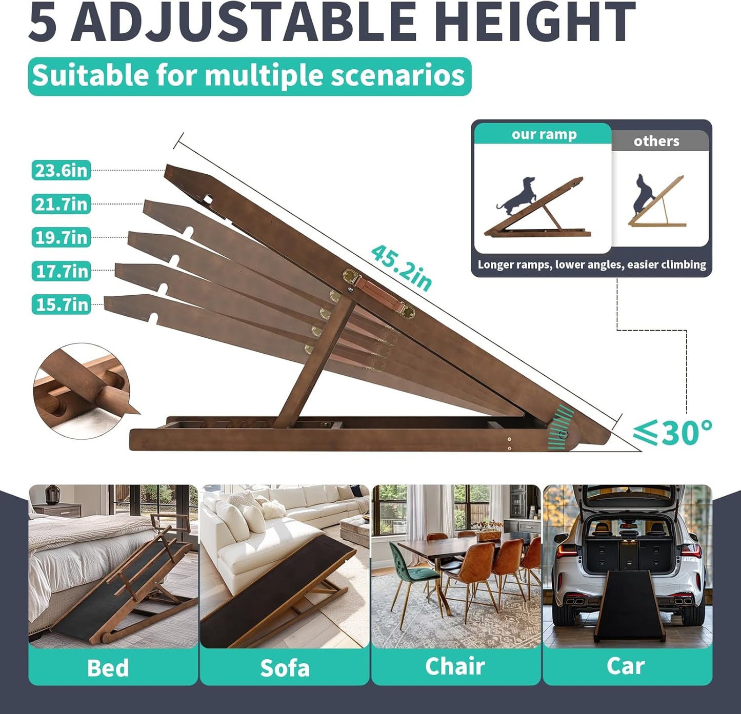 Dog Ramp, 5 Level Adjustable Wooden Folding Pet Ramp for Middle Bed, Couch,SUV-High Traction, Portable Paw Ramps for Small & Large Old Dogs & Cats - Furniture Quality - Pet Explorer