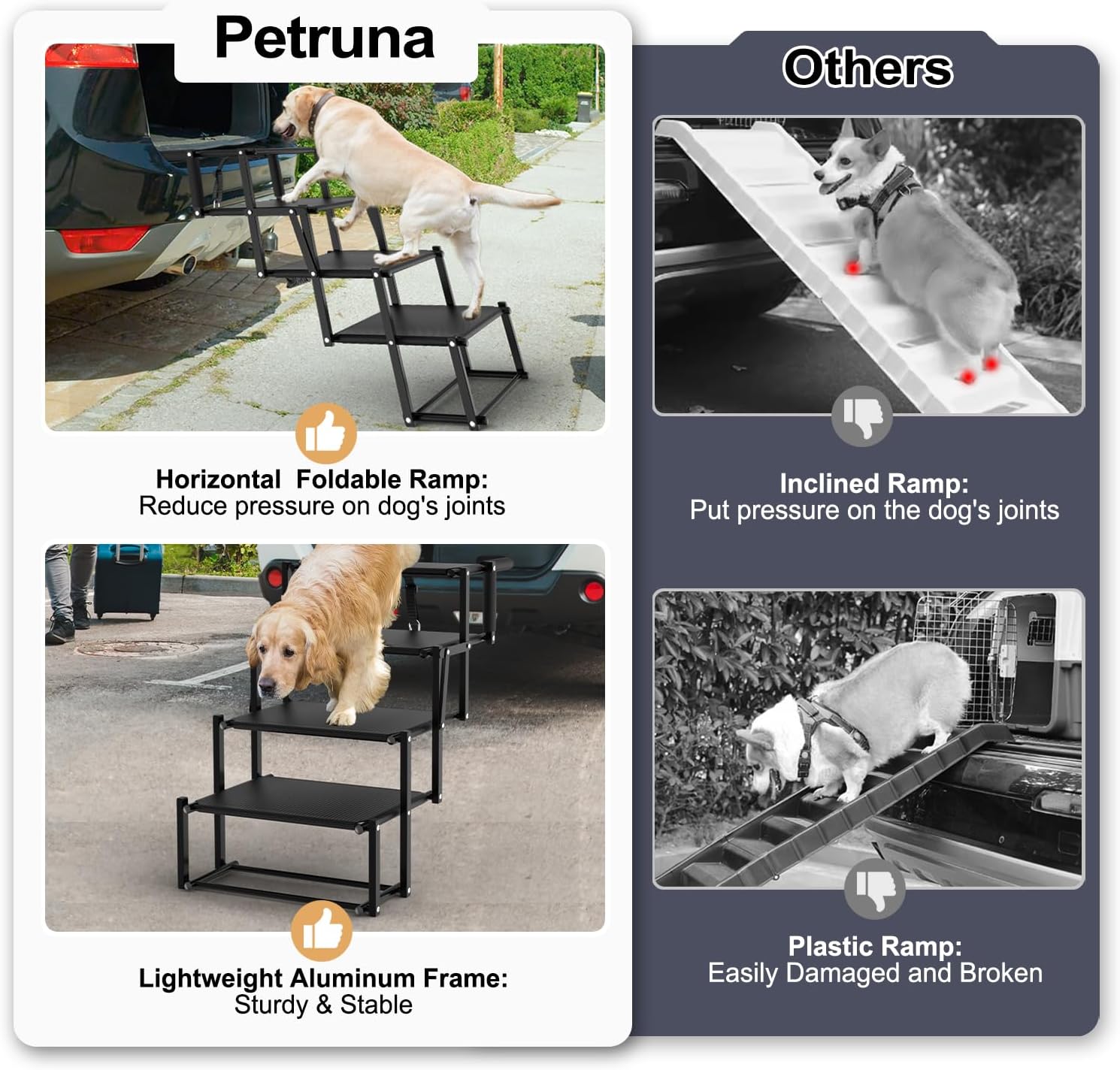 Extra Wide Dog Stairs for Large Dogs, Foldable Dog Ramp for Car with Non-Slip Surface, Lightweight Dog Stairs for Cars, Dog Steps for Cars, SUV, High Beds, Truck, Supports up to 250 lbs, 4 Steps - Pet Explorer