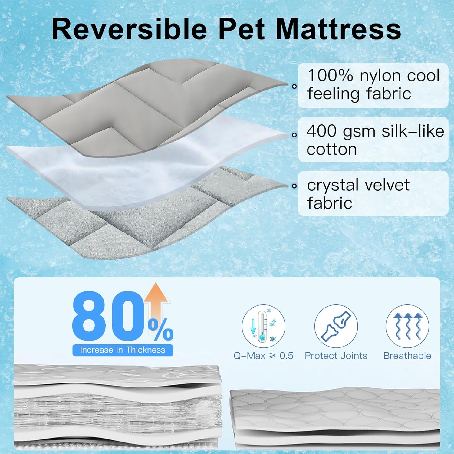 BEAUTYZOO Dog Cooling Mat for Large Dogs, 48"x28" Cooling Dog Bed Washable, Foldable Cat Ice Cool Pad for Summer, Reversible Pet Freeze Cushion Blanket for Kennel Cage Sofa Bed Floor Car Seat, Grey L - Pet Explorer