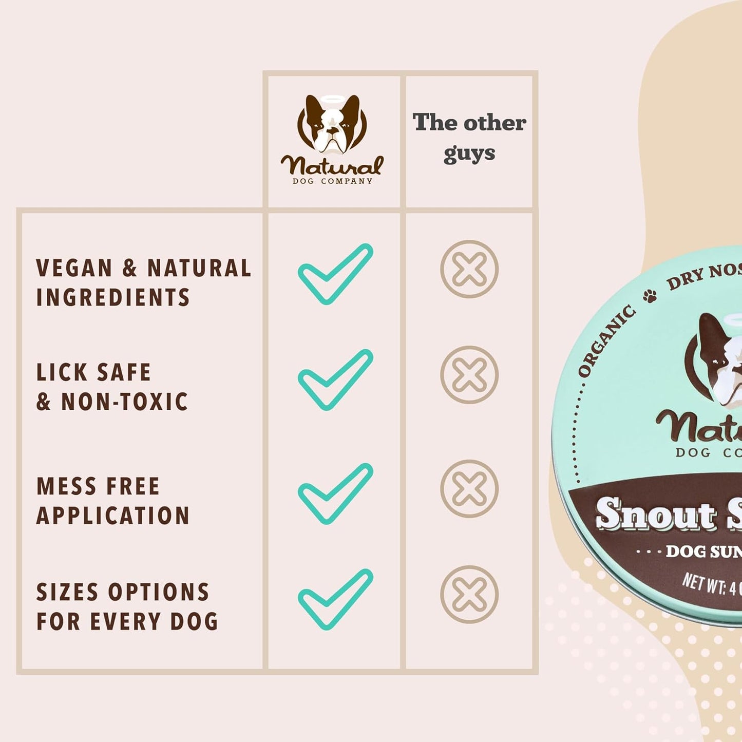 Natural Dog Company Snout Soother Dog Nose Balm, 4 oz. Tin, Dog Balm for Paws and Nose, Moisturizes & Soothes Dry Cracked Noses, Plant Based Nose Cream for Dogs - Pet Explorer