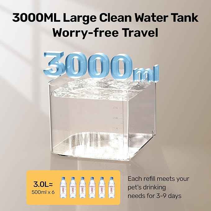 Cat Water Fountain, Wastewater Separation & No Filter Cotton, Pet Water Dispenser with 101oz/3L Large Capacity Tank, Wireless Automatic Water Fountains for Cats Indoor Cat Watering Supplies