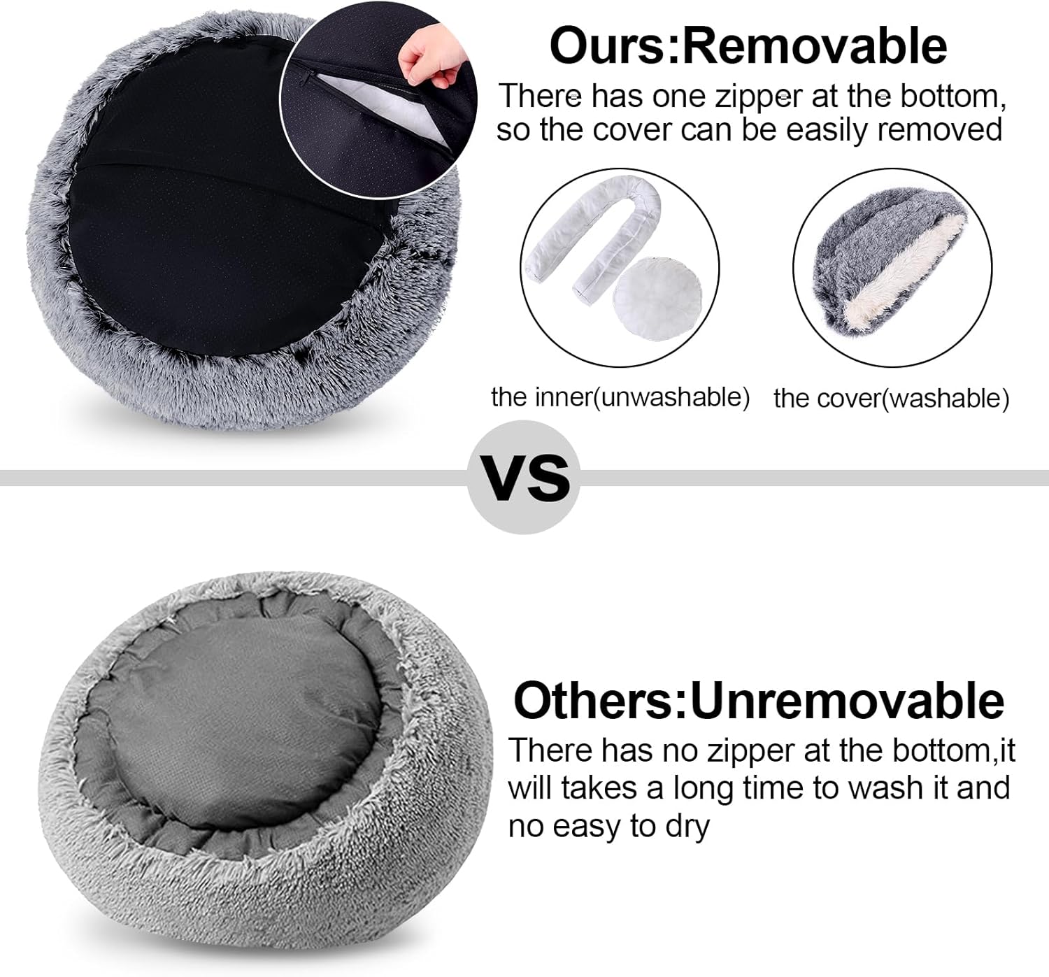 Calming Dog Beds & Cat Cave Bed with Hooded Cover,Removable Washable Round Beds for Small Medium Pets,Anti-Slip Faux Fur Fluffy Coved Bed for Improved Sleep,Fits up to 15/25 lbs(Grey,M) - Pet Explorer