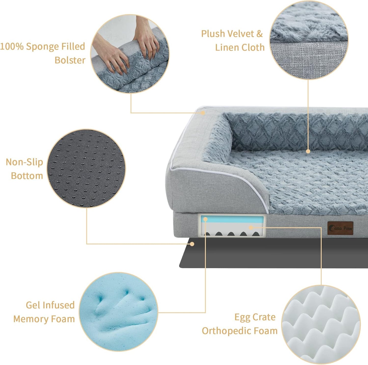 Orthopedic Waterproof Dog Bed for Extra Large Dogs, Memory Foam XL Dog Bed with Sides, Egg-Crate Foam and Non-Slip Bottom Jumbo Dogs Couch Beds with Washable Removable Cover(Jumbo,Light Grey) - Pet Explorer