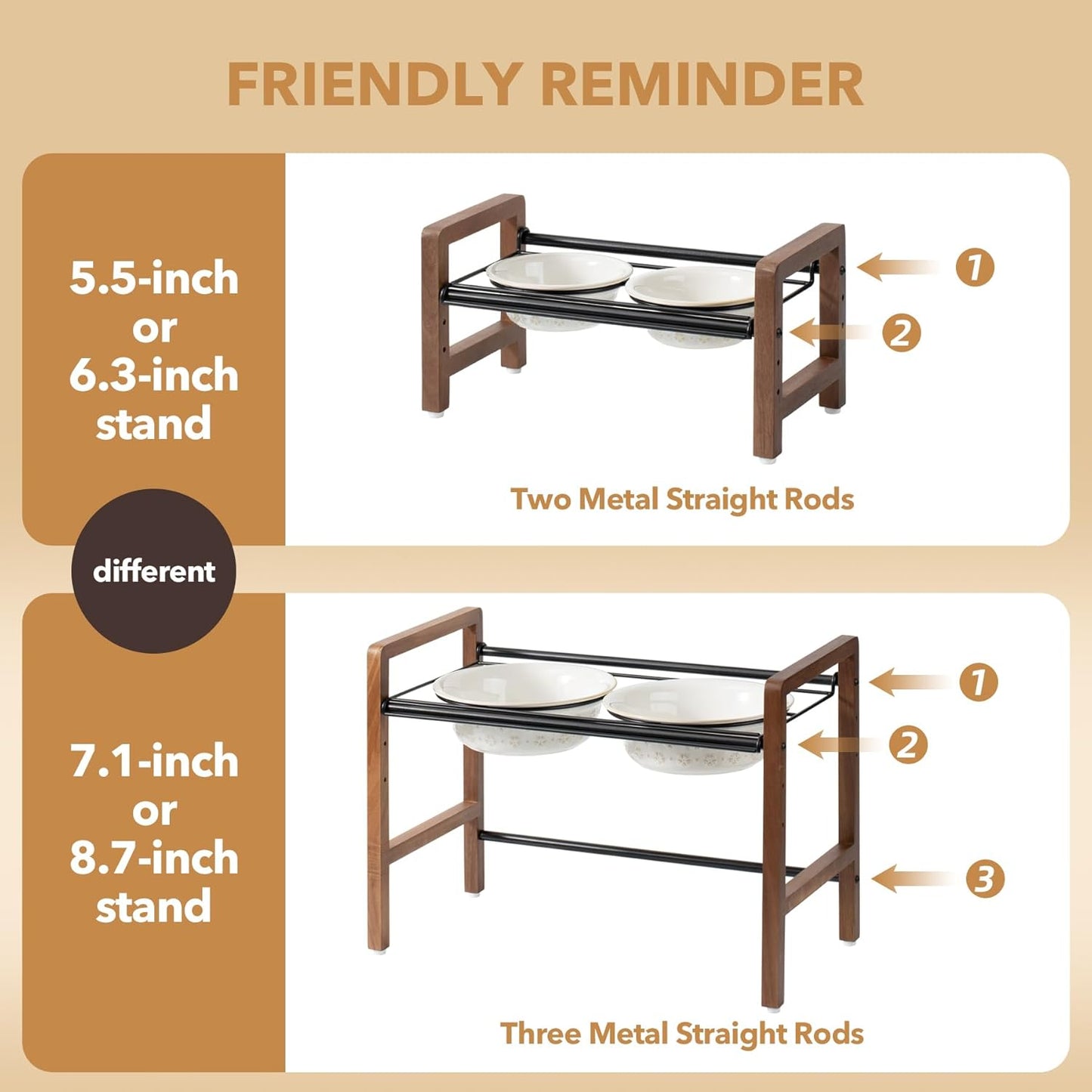 6.3inch Ceramic Adjustable Raised Double Bowls Set with Stand, 3 Heights Elevated, 2 Placement Options,Food and Water Bowls for Adult Cat Small and Medium Dog(Reactived Glaze -White) - Pet Explorer