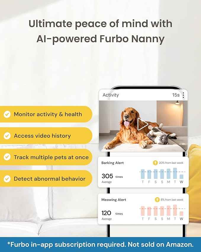 Furbo Mini 360° [Subscription Required] New 2K QHD Pet Camera - Unlock w/Paid Plan: Dog & Cat Safety Alerts, Rotating Treat Toss, 2-Way Speaker (Low Risk, 3mo Min. Cancel Anytime)
