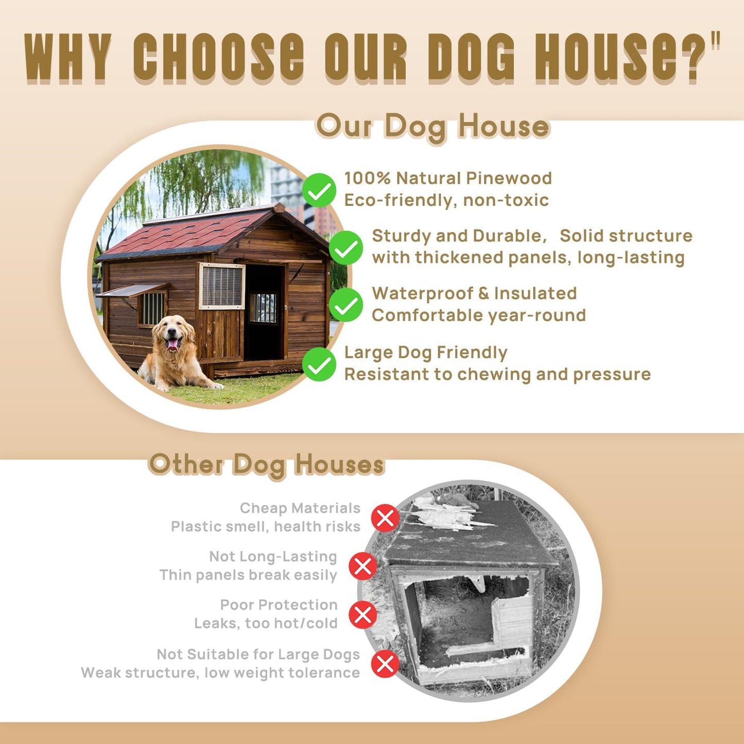 Extra Large Dog House Outdoor Made of Solid Pine Wood, Warm Doghouse, Dog House with Elevated Floor for Large Dogs, (Wood, 4XL) - Pet Explorer