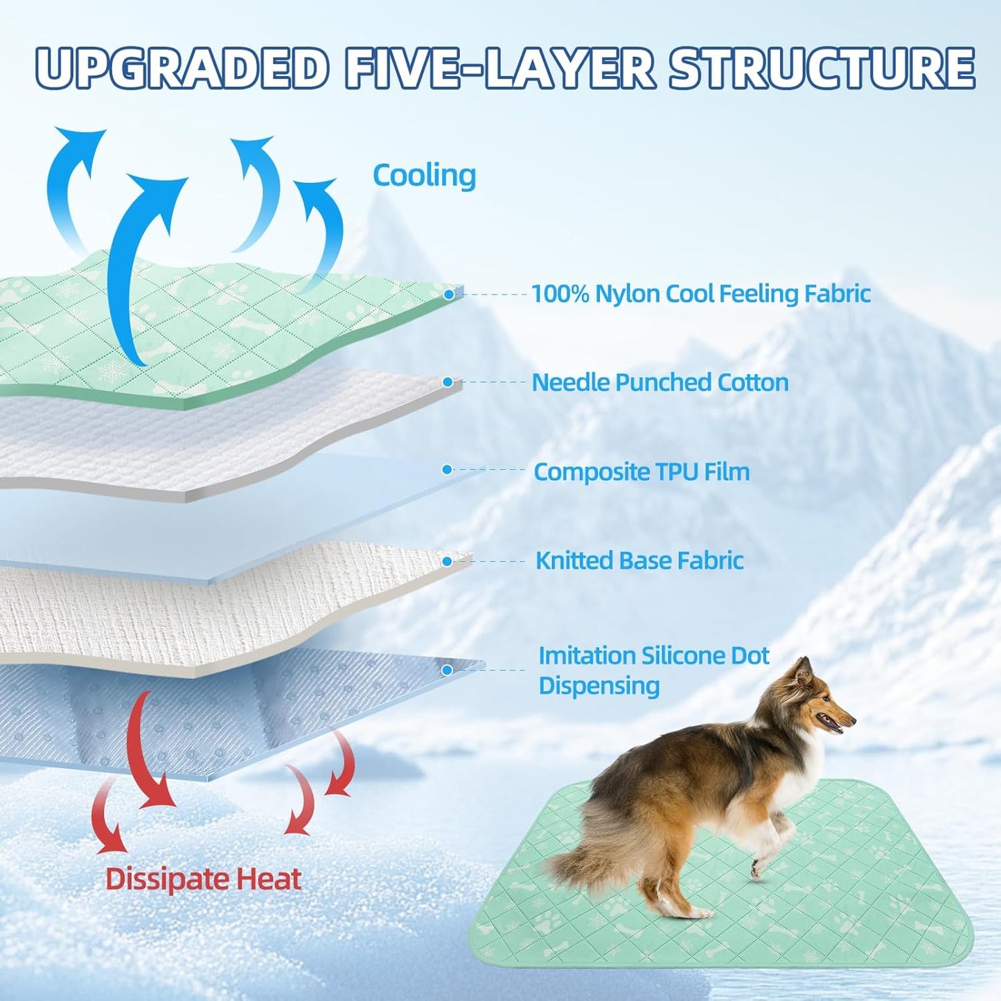 Homimp Self-Cooling Mat for Dogs, 6 Pack Washable Cooling Mat & Sleeping Pad, Reusable Waterproof Dog Pee Pads, Non-Toxic, Non-Slip Potty Pads for Whelping Litter Mat Puppy Supplies in Summer, 16"x20" - Pet Explorer