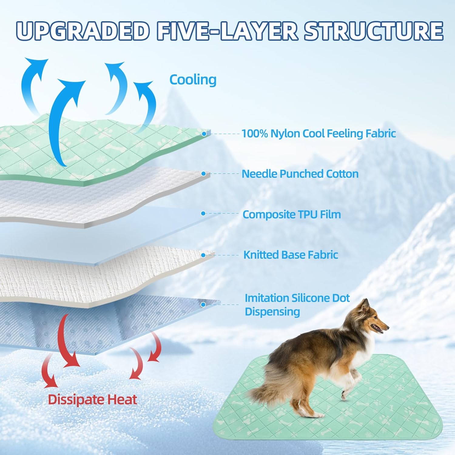 Homimp Self-Cooling Mat for Dogs, 6 Pack Washable Cooling Mat & Sleeping Pad, Reusable Waterproof Dog Pee Pads, Non-Toxic, Non-Slip Potty Pads for Whelping Litter Mat Puppy Supplies in Summer, 16"x20" - Pet Explorer