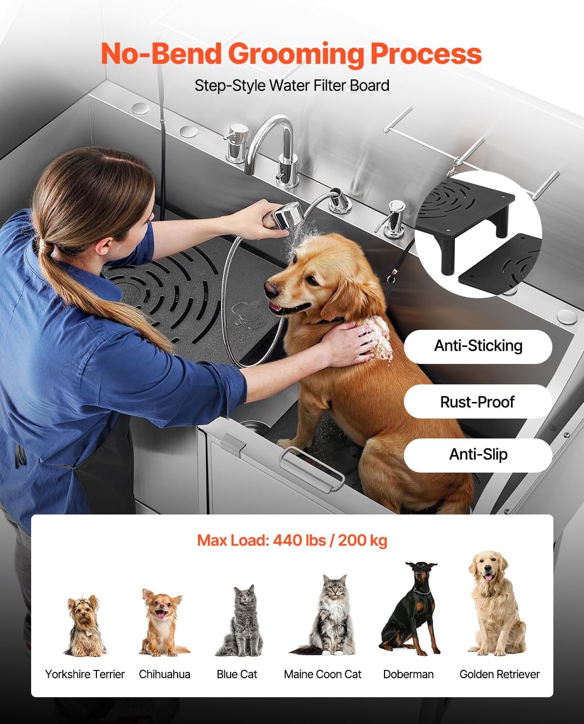 VEVOR Professional 304 Stainless Steel Dog Bathing Station, 61 inch Pet Grooming Tub w/Anti-Slip ramp, Storage Drawer, Cold Hot Faucet Showerhead for Large & Medium & Small (Right Door, with Drawer) - Pet Explorer