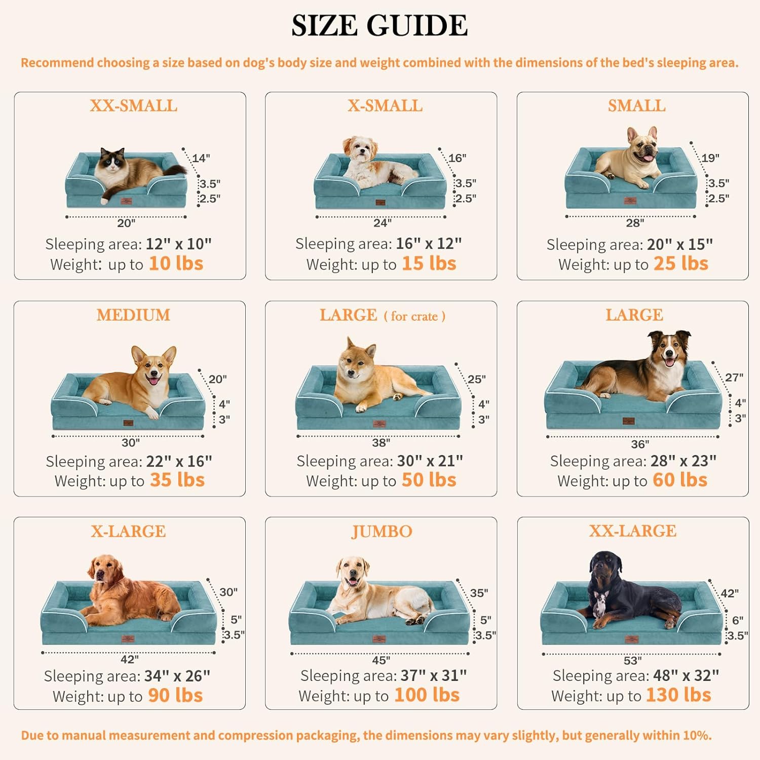 Comfort Expression Large Dog Beds Waterproof Orthopedic Foam Dog Sofa Beds Comfy Pet Bed with Washable Removable Cover & Non-Slip Bottom(Large,Washed Blue) - Pet Explorer