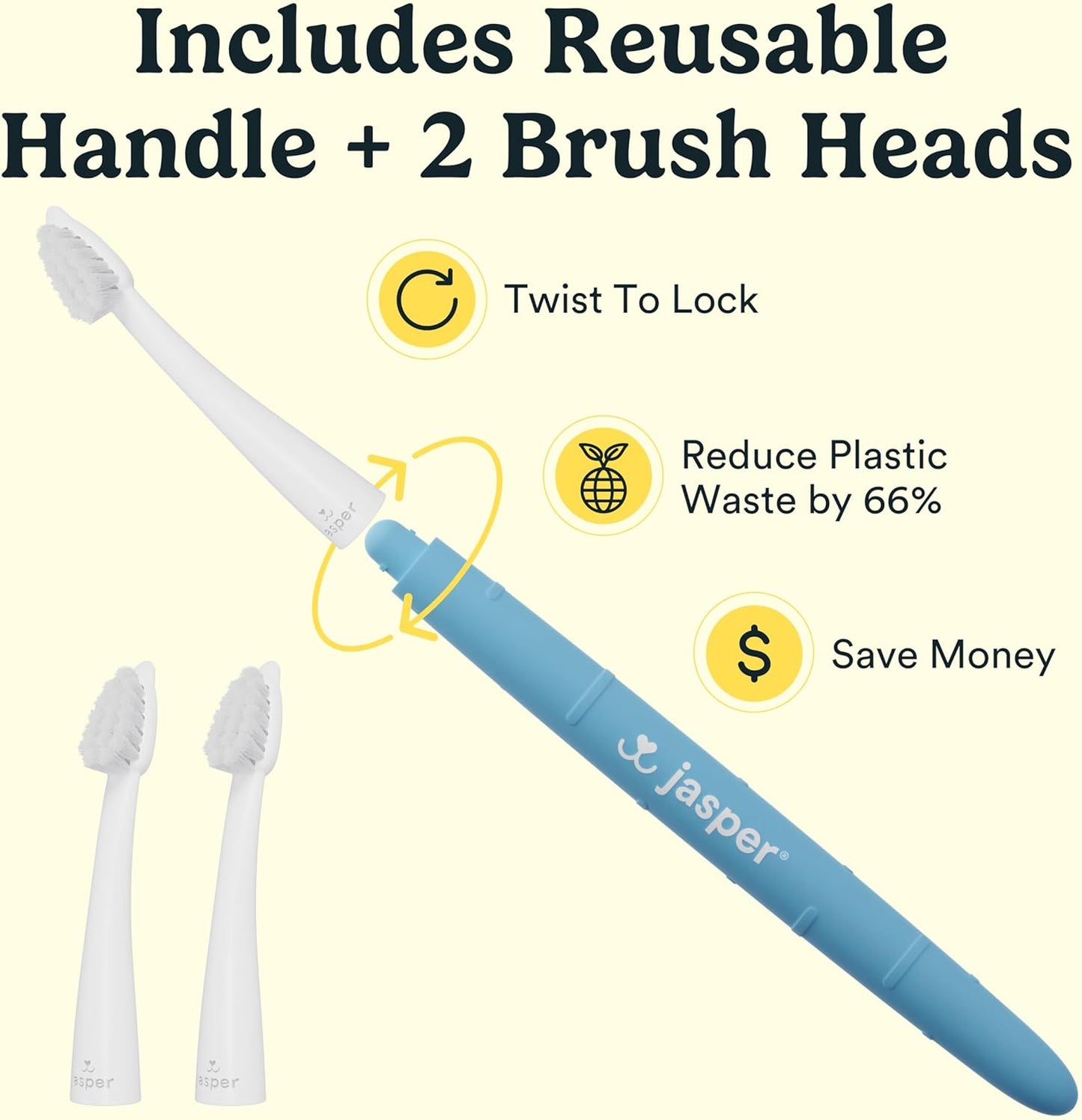 Jasper Microbrush Cat Toothbrush, Soft-Bristled Toothbrush Kit for Felines & Small Dogs, Premium Non-Slip Handle with 2 Replaceable Tooth Brush Heads, Use with Cat Toothpaste - Pet Explorer