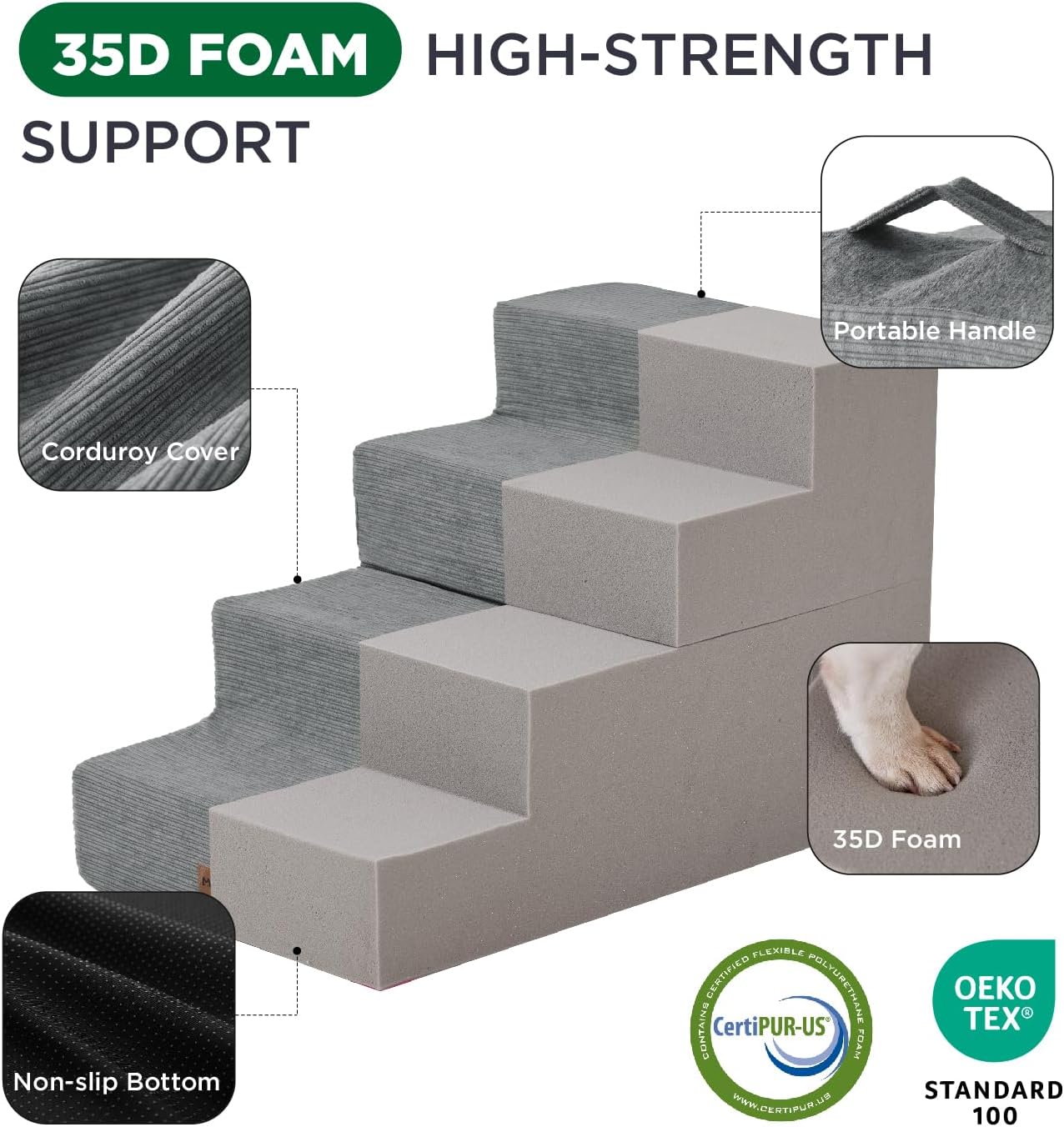 Made4Pets Dog Stairs for Small Dogs, Extra Wide Dog Steps for Bed Couch Sofa and Chair, 35D Foam Pet Steps for Small Dogs and Cats, Non-Slip Bottom Pet Stairs, Grey, 3 Steps - Pet Explorer