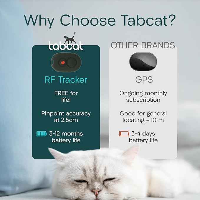 Tabcat V2 Cat & Kitten Tracker - No Monthly Subscription Fee | 2 Lightweight Homing Tags, Cases & Tracking Handset | More Accurate Than GPS | Track 2 Cats Indoors & Outdoors to 1" & 500 ft Range