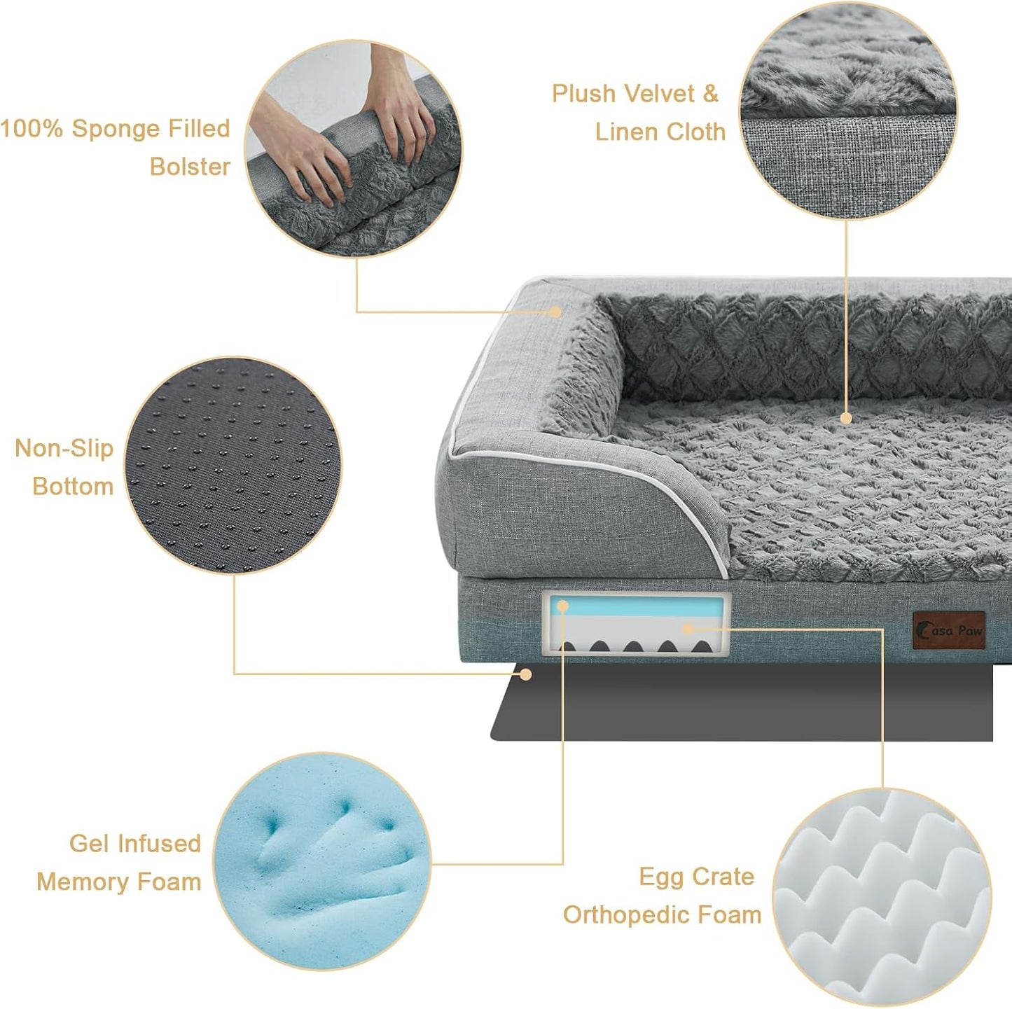 Orthopedic XXL Dog Bed for Extra Large Dogs, Waterproof Memory Foam Dogs Bed with Sides, Egg-Crate Foam and Non-Slip Bottom Big Dog Couch Bed with Washable Removable Cover(XX-Large,Grey) - Pet Explorer