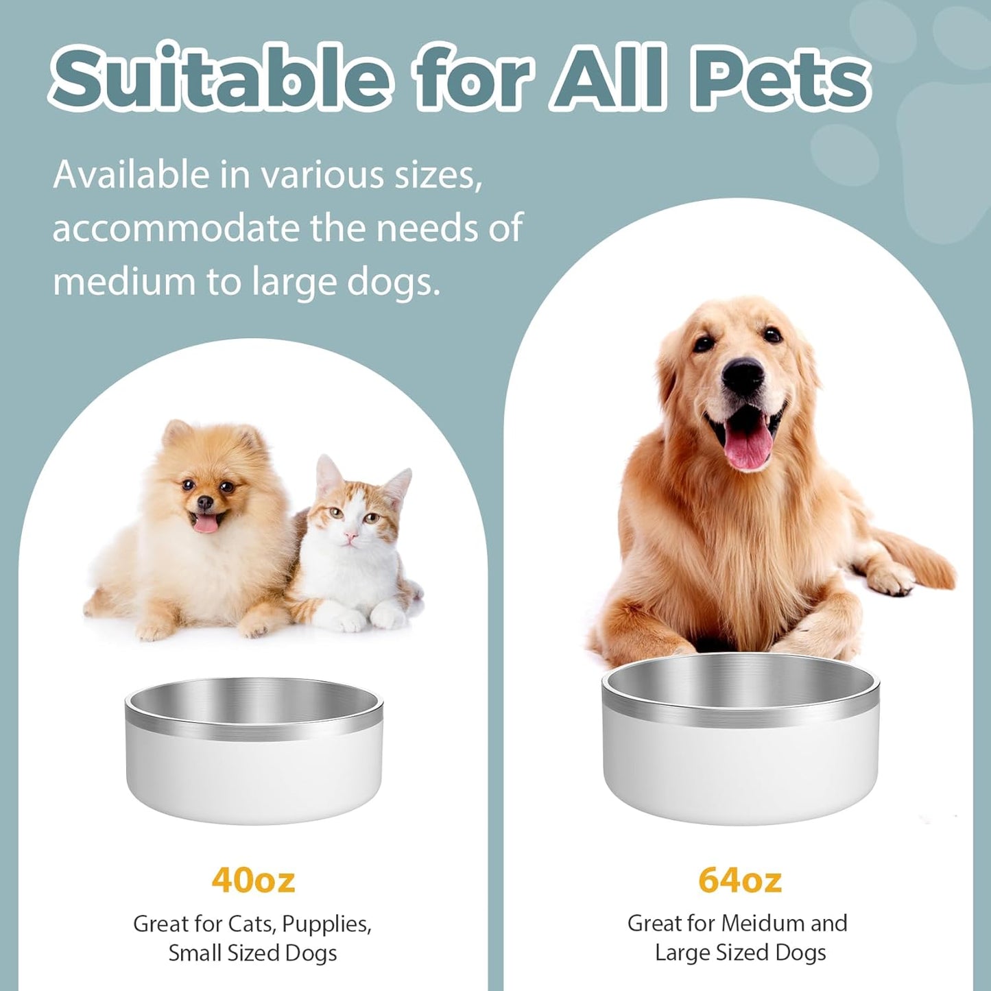 LIANLAI Dog Water Bowl, Rust-Resistant Stainless Steel Dog Bowls, Non-Slip Pet Dishes for Medium Puppys, Double-Walled Puppy Bowls (White，40 oz) - Pet Explorer