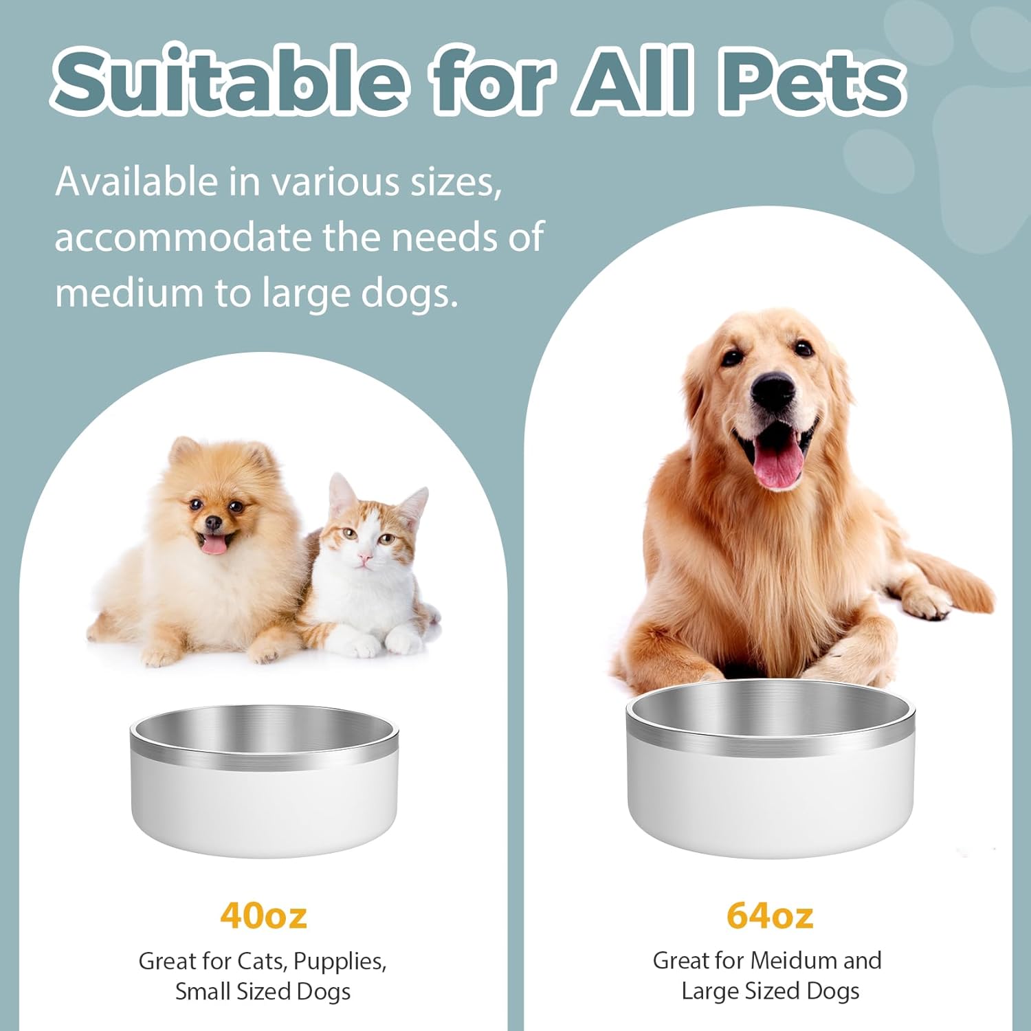 LIANLAI Dog Water Bowl, Rust-Resistant Stainless Steel Dog Bowls, Non-Slip Pet Dishes for Medium Puppys, Double-Walled Puppy Bowls (White，40 oz) - Pet Explorer