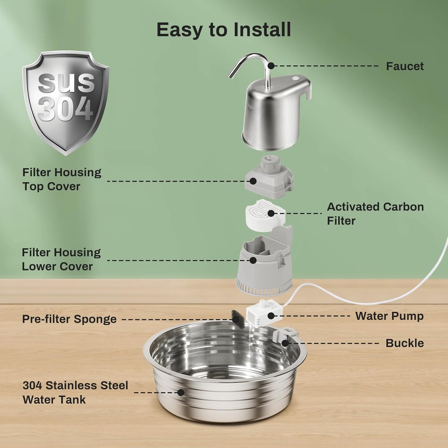 Cat Water Fountain, 4L/135OZ Stainless Steel Pet Fountain Dog Water Dispenser Bowl Cat Drinking Fountains Watering Supplies with Ultra-Quiet Pump for Cats, Dogs, Multiple Pets Indoor - Pet Explorer