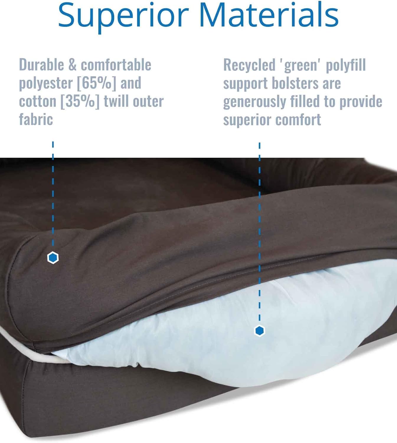 PetFusion Ultimate Dog Bed, Orthopedic Memory Foam, Multiple Sizes/Colors, Medium Firmness Pillow, Waterproof Liner, YKK Zippers, Breathable 35% Cotton Cover, 1yr. Warranty,Brown, XXL Jumbo (50x40") - Pet Explorer