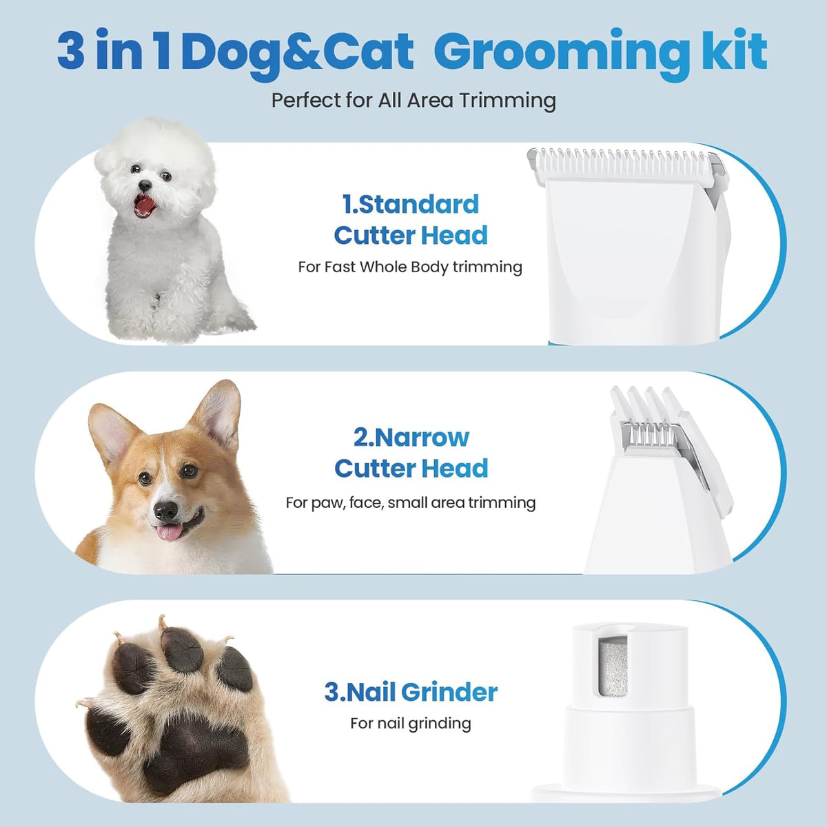 3-in-1 Dog & Cat Grooming Kit - Rechargeable Cordless Pet Hair Clippers with Nail Grinder & Paw Trimmer & 5 Guide Combs, Low Noise Dog Clippers for Grooming Small Medium Pets