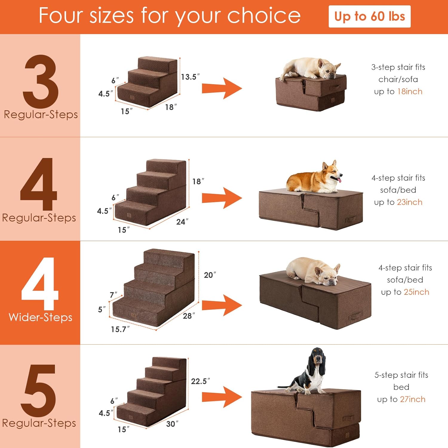 EHEYCIGA Dog Stairs for Bed 20" H, 4-Step Extra Wide Dog Steps for High Bed, Pet Steps for Small Dogs and Cats, Non-Slip Balanced Pet Ramp Indoor, Brown - Pet Explorer