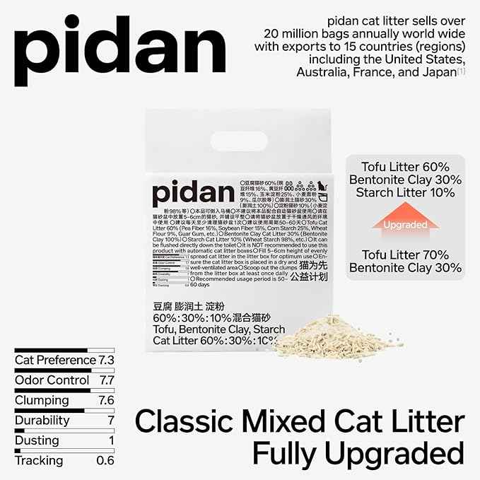 pidan Mix Cat Litter,Tofu Cat Litter with Bentonite Starch 60%:30%:10%,Absorbent and Fast Drying,Flushable,Selected Quality Pea Dregs,5-Fold Water Absorption,Strong Clumping (Upgraded-5.3lb×4bag)
