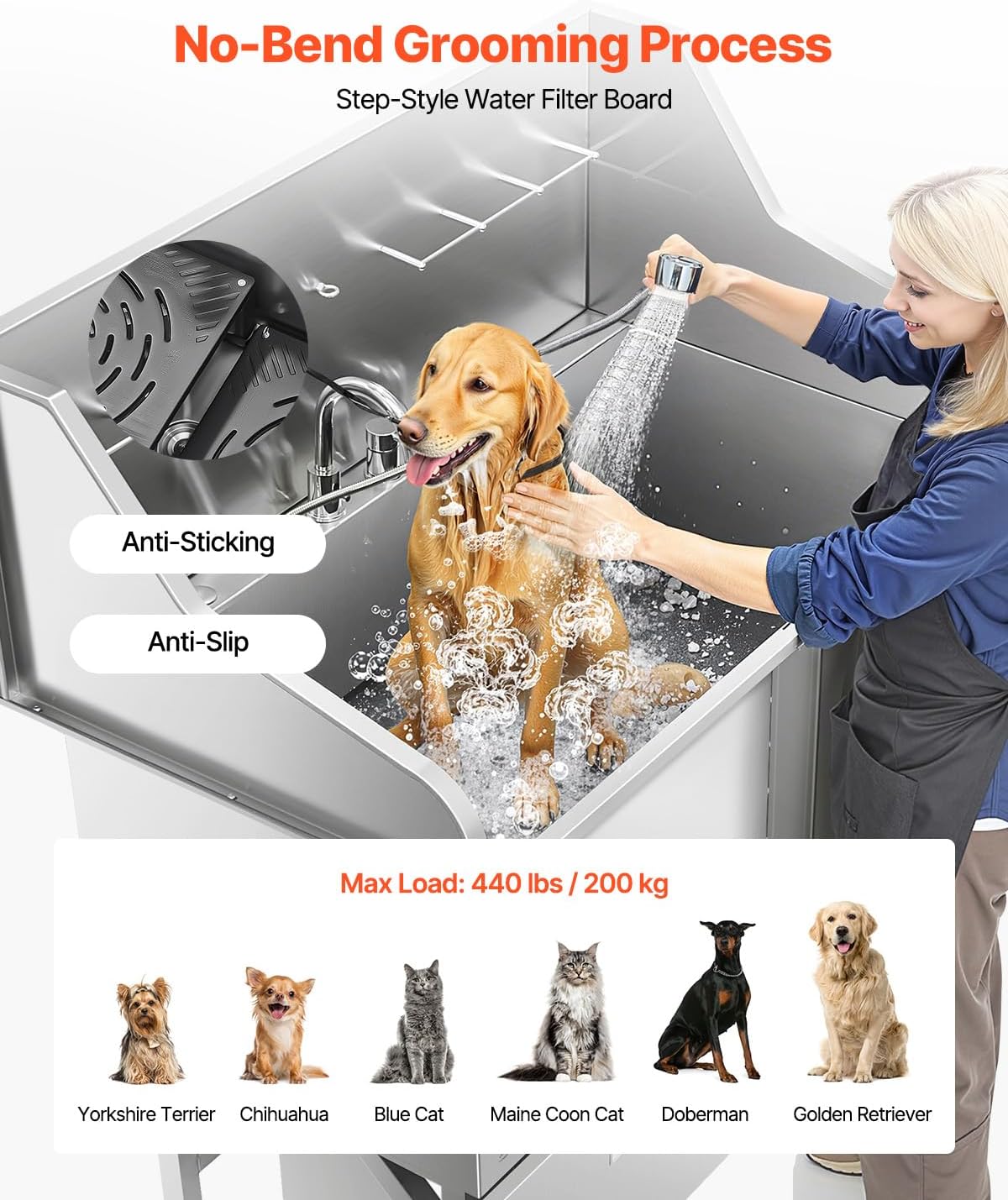 VEVOR Professional 304 Stainless Steel Dog Bathing Station, 50 inch Pet Grooming Tub w/Anti-Slip ramp, Storage Drawer, Cold Hot Faucet Showerhead, for Large & Medium & Small (Right Door, with Drawer) - Pet Explorer
