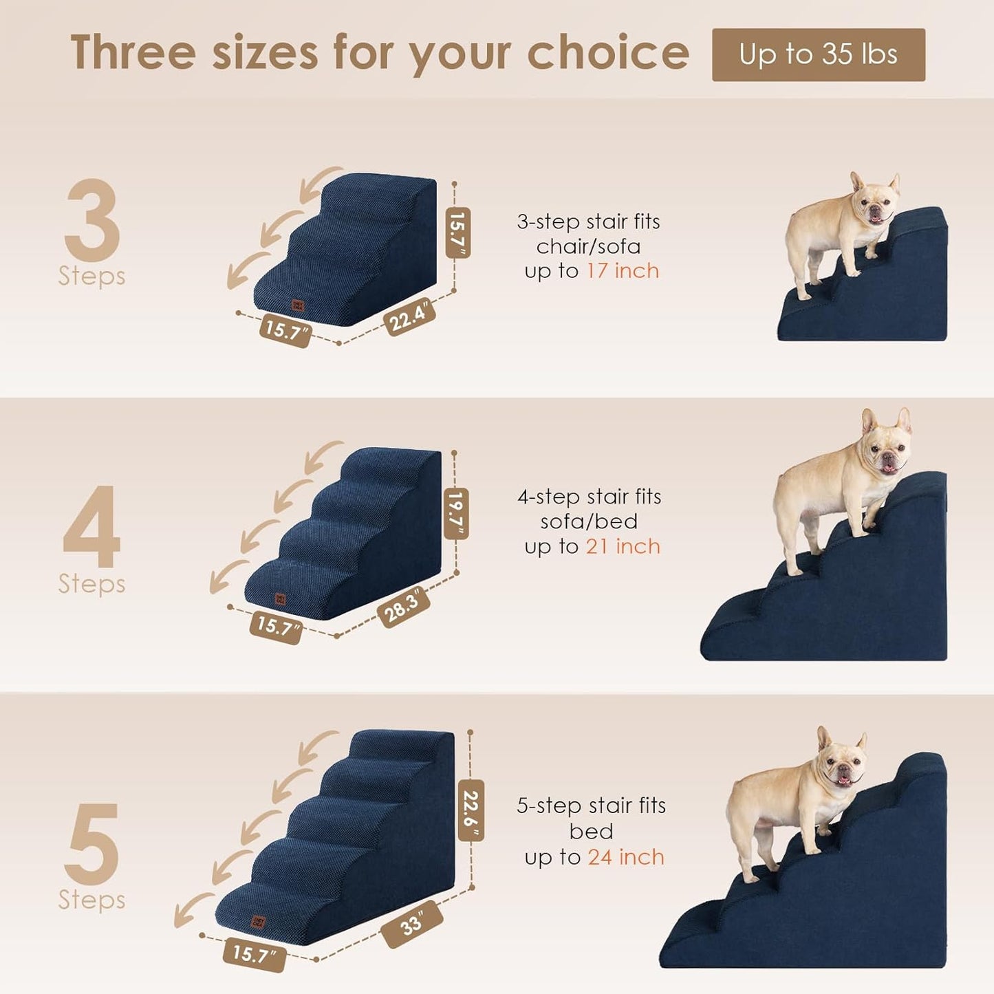 EHEYCIGA Curved Dog Stairs Ramp for Small Dogs 15.7" H, 3-Step Dog Steps for Couch Sofa and Chair, Pet Stairs for Cats, Non-Slip Balanced Pet Steps Indoor, Navy - Pet Explorer