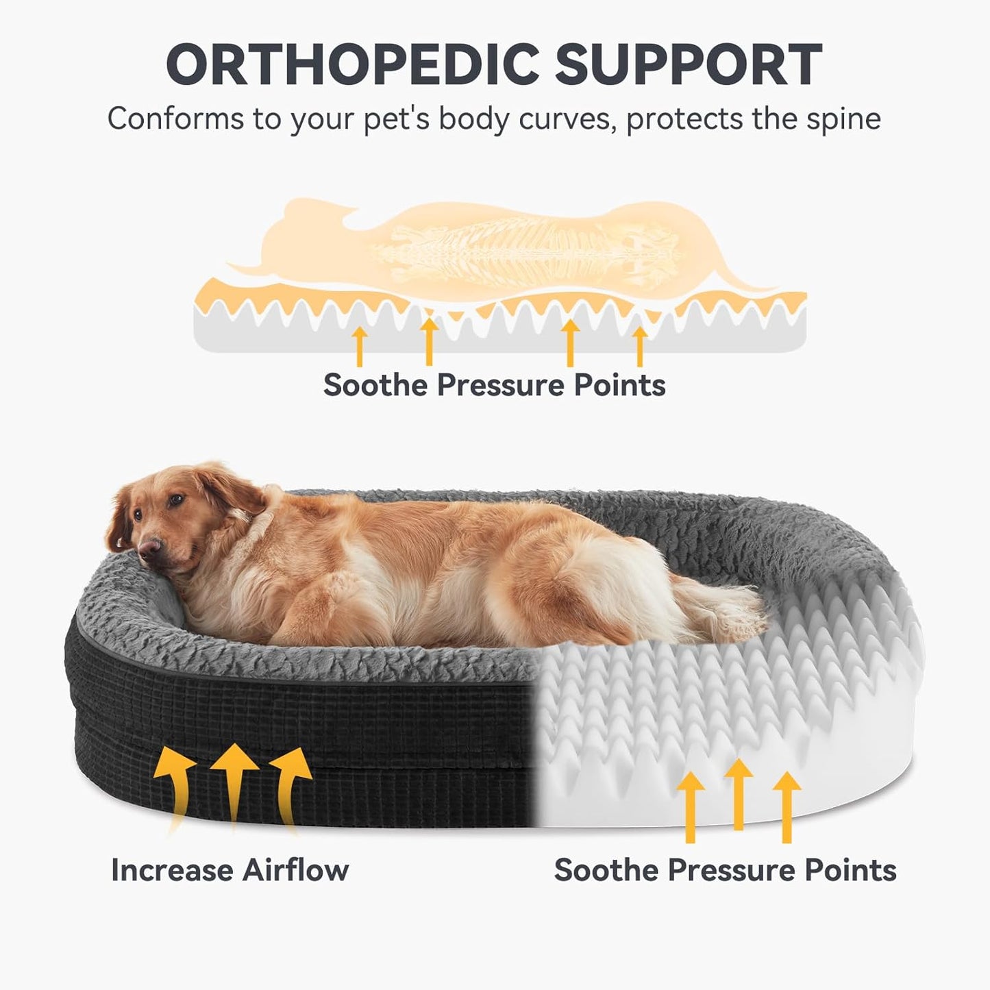 JOEJOY Orthopedic Dog Beds Large Sized Dog, Egg-Crate Memory Foam Pet Couch Bed with Bolster Sides, Waterproof Lining, Removable Washable Cover & Non-Slip Bottom, Black - Pet Explorer