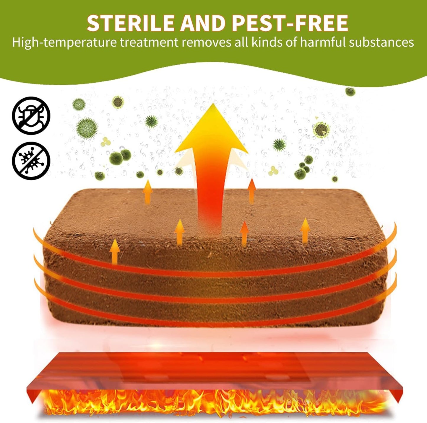 Coco Coir Brick for Plants- 3 Pack,1.4lbs 100% Organic Coconut Coir Soil Neutral pH, for Plant Growth and Root Developmentfor Growing Vegetables & Ideal Reptile Bedding (3) - Pet Explorer