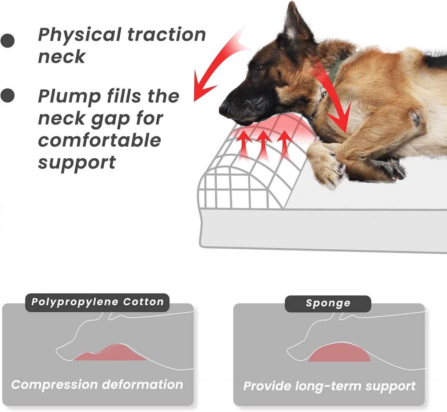 Laifug Orthopedic Memory Foam Extra Large Dog Bed with Pillow and Durable Water Proof Liner & Removable Washable Cover & Smart Design (Jumbo (50"x36"x10"), Black Grid Gray)