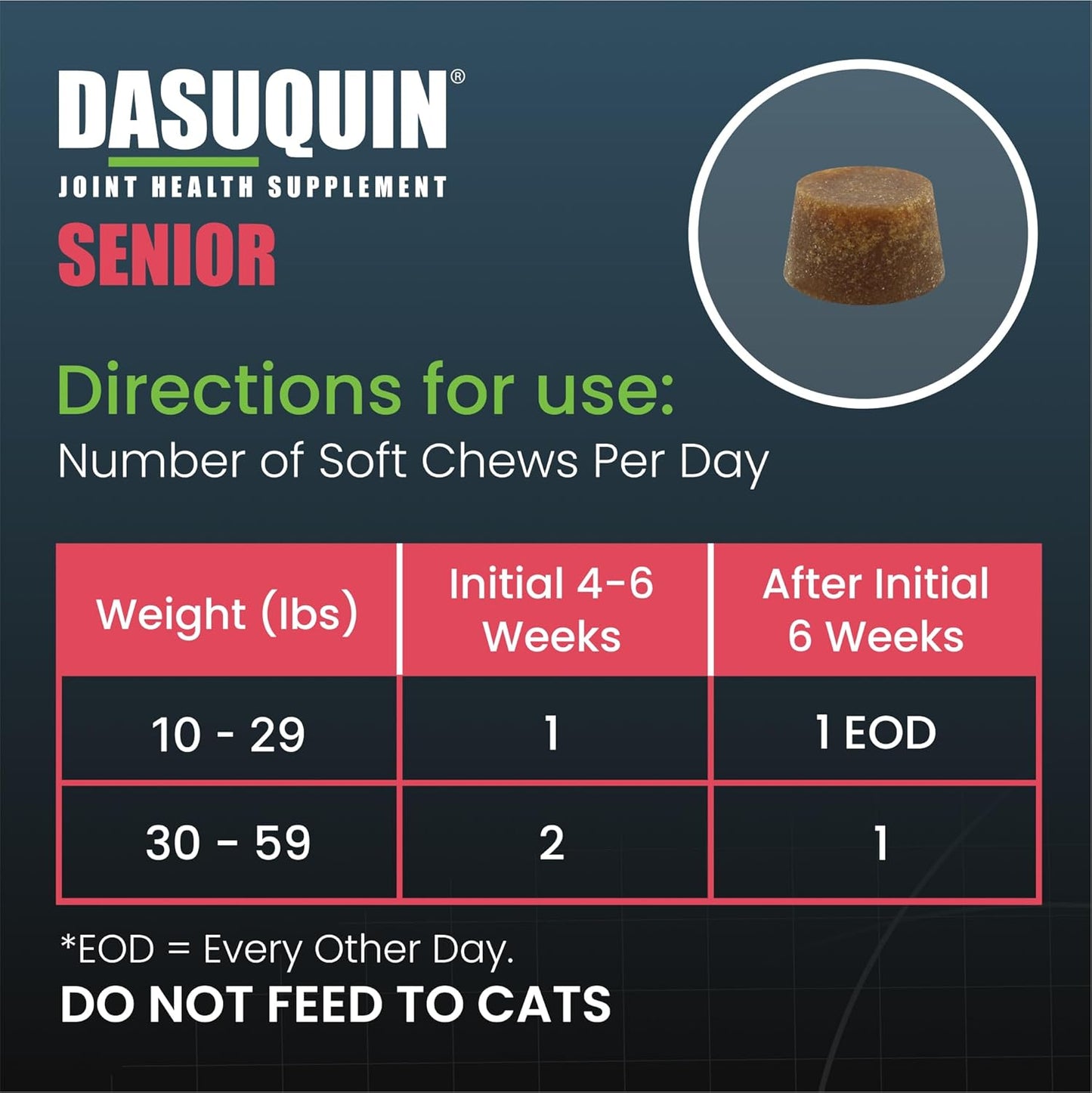Nutramax Dasuquin Joint Health Supplement for Small to Medium Senior Dogs – for Immune Support, Skin & Coat Health, and Brain Health, 84 Soft Chews - Pet Explorer