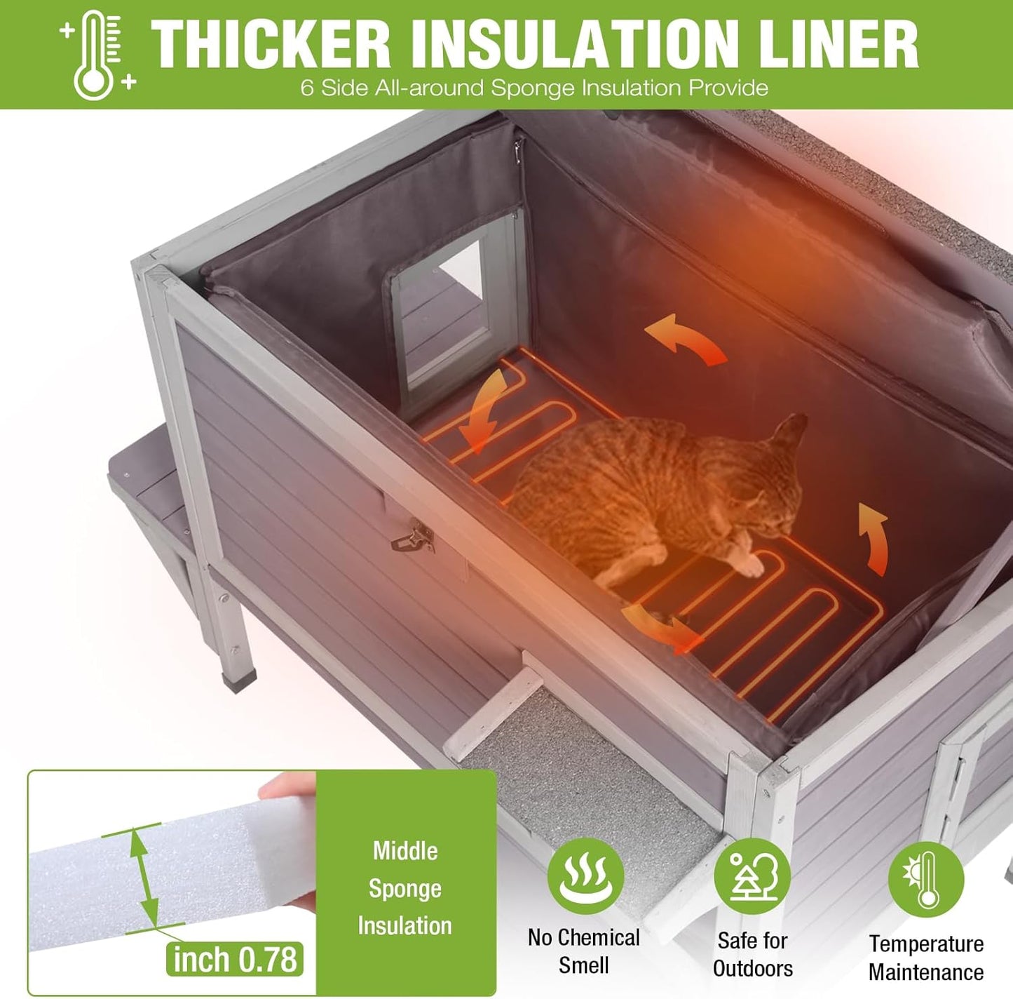 GUTINNEEN Heated Cat House Outdoor Cat House Insulated Weatherproof Feral Cat Shelter with Heated Pad and All-Round Thermal Liner for 1-3 Cats (Winter-Ready) - Pet Explorer