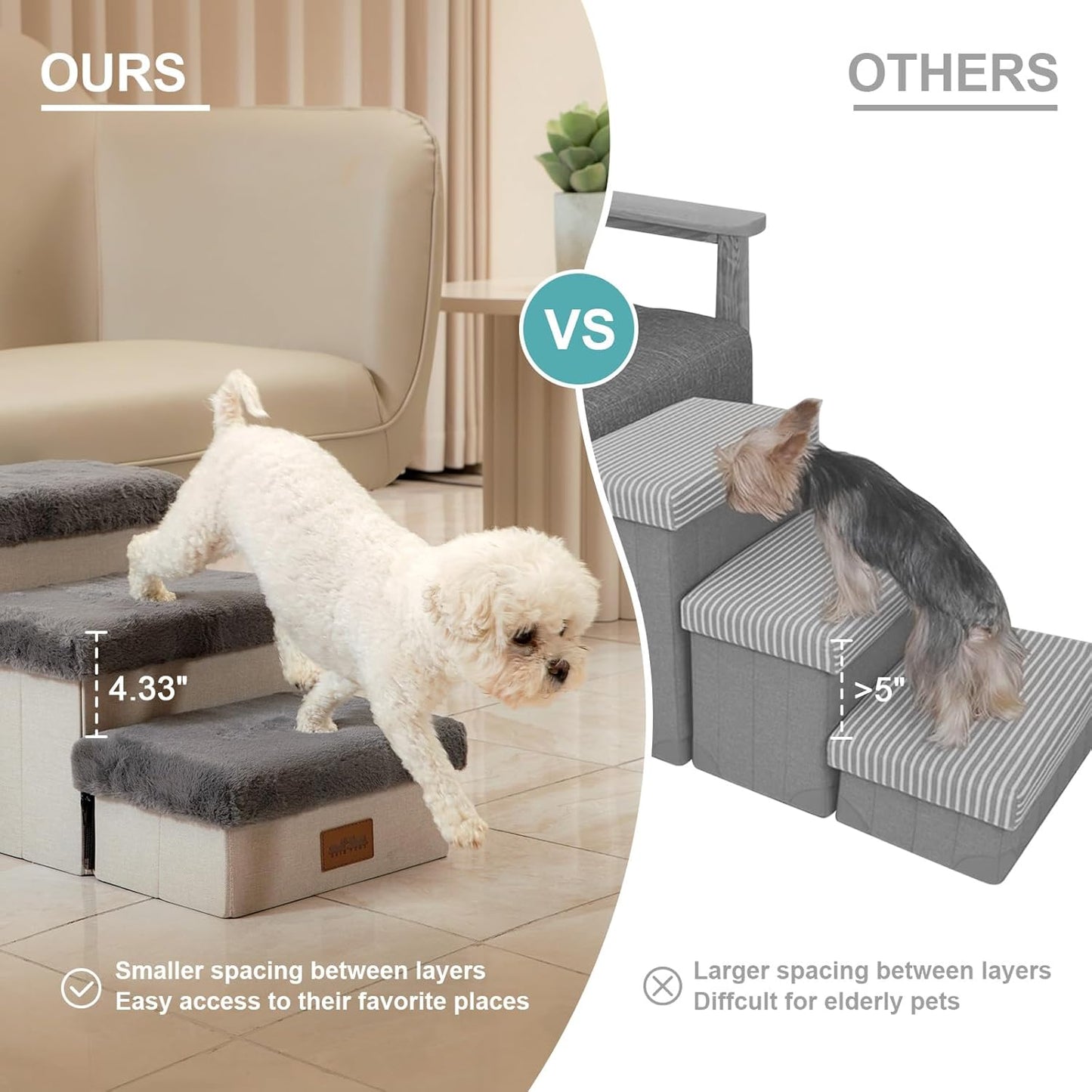 Dog Stair for Small Dogs with Storage, Foldable Pet Step with Soft Cover, Older Cat Ramp for Chair Couch Sofa, Lightweight, Durable, Comfort, 24.8x13x13.6 inch, 3 Tiers, Grey - Pet Explorer