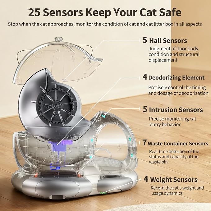 Automatic Cat Litter Box, Semi-Open Large Capacity with Triple Odor Removal System, App Control and Health Monitor, Safety Sensor, Cute Self Cleaning Litter Box for Multiple Cats (Silvery)