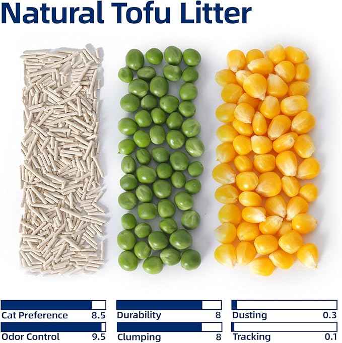 OPET Tofu Cat Litter 100% Natural Pea Fiber & Corn Starch, Ultra-Fast 3s Clumping, 99.9% Dust-Free & Low Tracking, Flushable Eco-Friendly Kitty Litter for Indoor Multi-Cat Households 17lb
