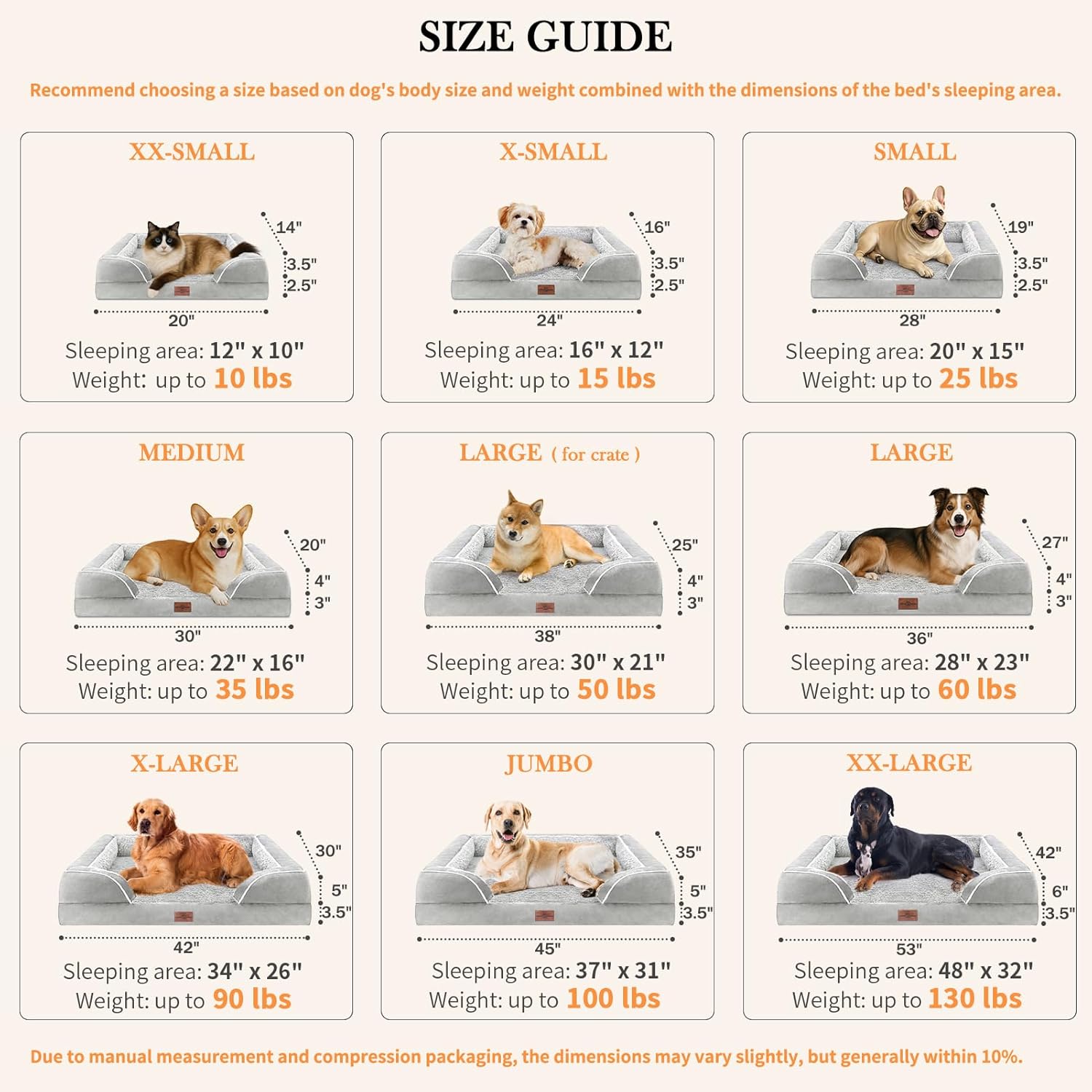 Comfort Expression Jumbo Dog Bed for Extra Large Dogs, Waterproof Orthopedic Large Breed Dog Beds, PV Washable Dogs Sofa Bed with Removable Cover & Non-Slip Bottom(Jumbo,Grey White) - Pet Explorer
