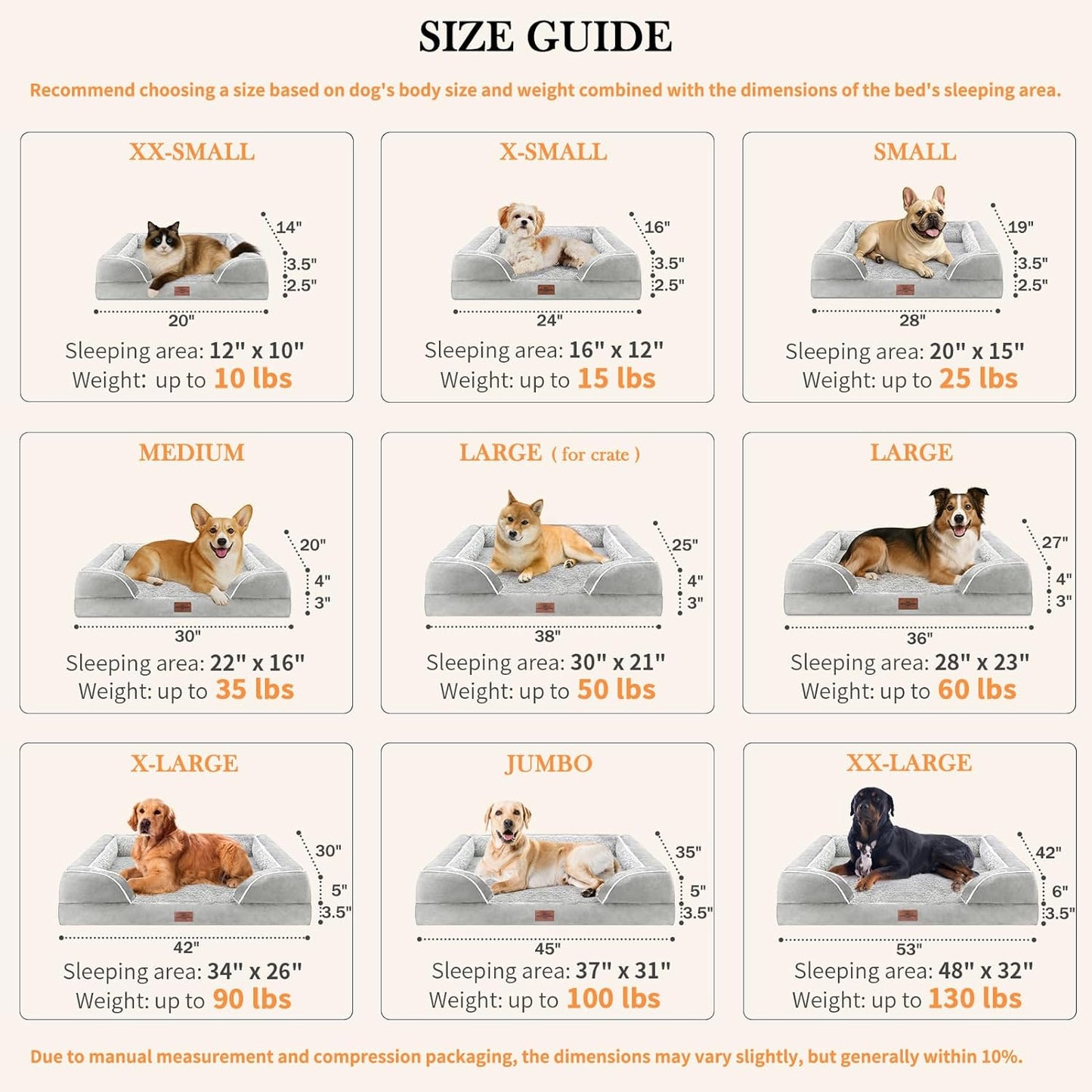 Comfort Expression Medium Dog Beds Waterproof Orthopedic Foam Dog Sofa Beds for Medium Large Dogs Comfy Pet Bed with Washable Removable Cover & Non-Slip Bottom(Medium,Grey White) - Pet Explorer