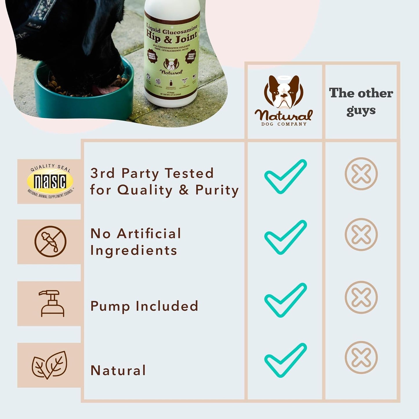 Natural Dog Company Liquid Glucosamine for Dogs, Hip & Joint Oil, Extra Strength Cartilage, Joint Supplement for Dogs, Helps Mobility, Eases Occasional Stiffness, Glucosamine Chondroitin, 32 oz. - Pet Explorer