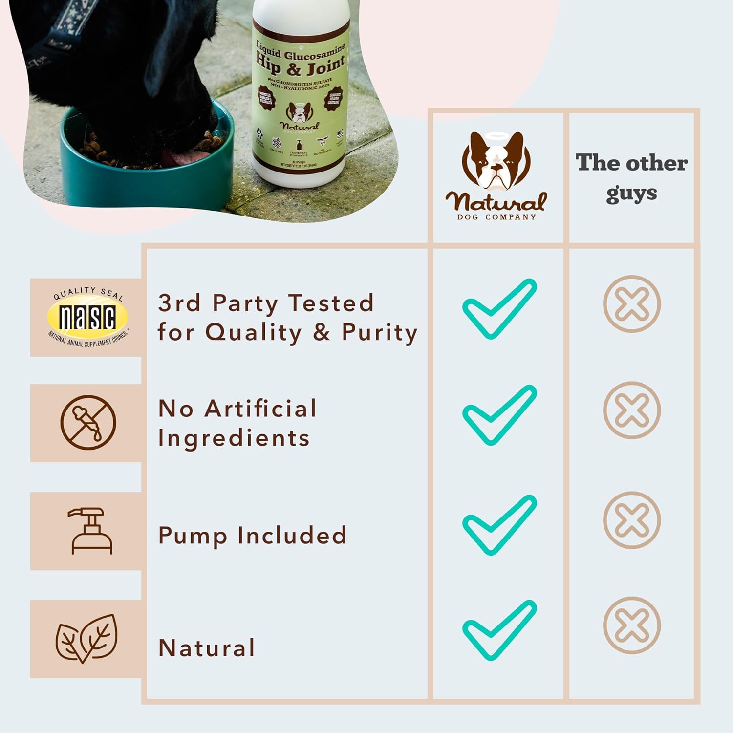 Natural Dog Company Liquid Glucosamine for Dogs, Hip & Joint Oil, Extra Strength Cartilage, Joint Supplement for Dogs, Helps Mobility, Eases Occasional Stiffness, Glucosamine Chondroitin, 32 oz. - Pet Explorer