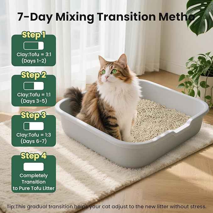 Gardner Pet Natural Tofu Cat Litter with Green Tea Extract – [2026]Fast Absorbing & Strong Clumping, Low Dust, Flushable Cat Litter for Odor Control, Easy Scooping for Multi-Cat Homes, 6 lbs x 3 Pack