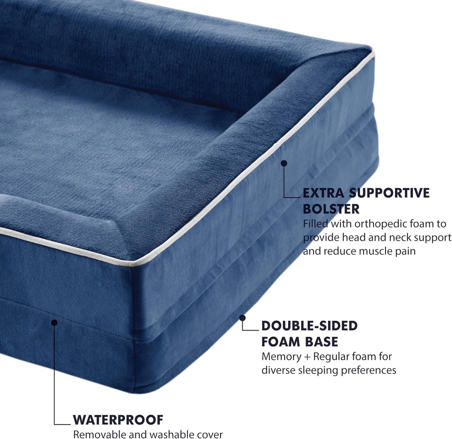 Friends Forever Orthopedic Dog Bed for Medium Dogs, Waterproof Memory Foam Dog Sofa Bed M with Removable Washable Cover, Ally Navy, 28x23x6.5 - Pet Explorer