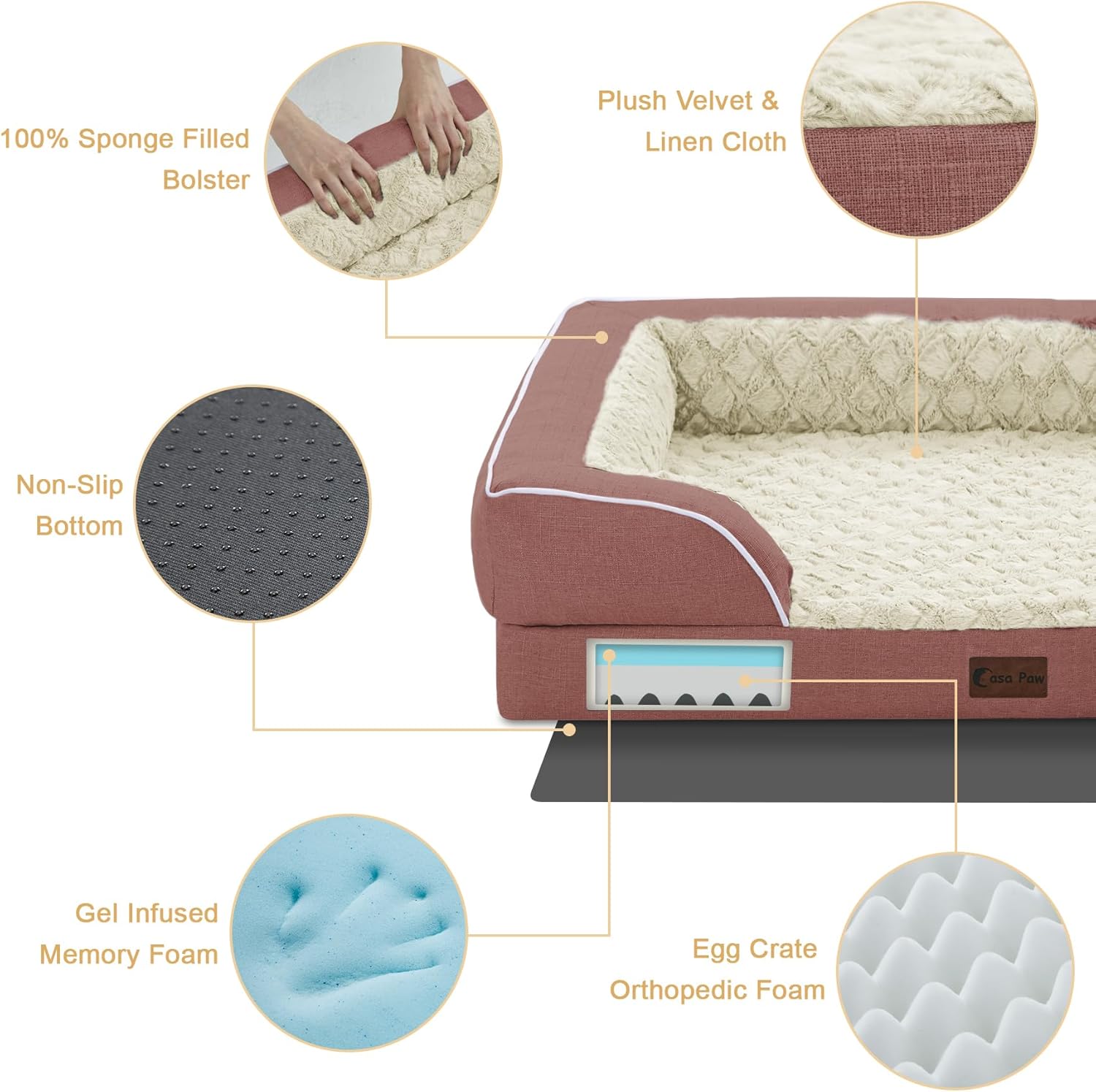 Orthopedic Dog Beds, Waterproof Memory Foam Large Sized Dog Bed with Sides, Non-Slip Bottom and Egg-Crate Foam Big Dogs Beds with Removable Washable Cover(Large,Pink) - Pet Explorer