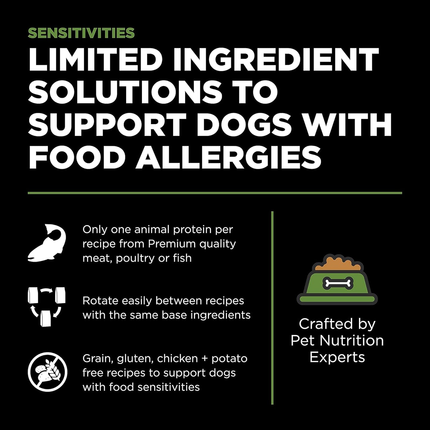 Go! Solutions Sensitivities Limited Ingredients, Grain-Free Dry Dog Food, Turkey Recipe for Sensitive Stomach, 22 lb Bag