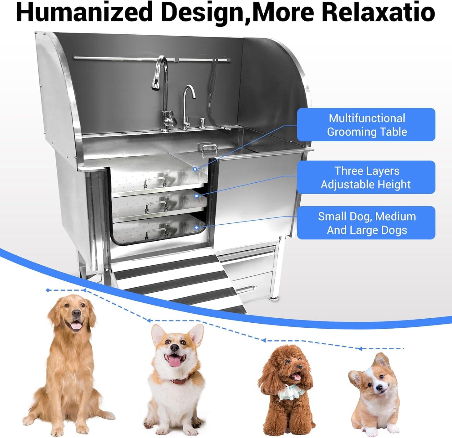 Professional Dog Grooming Tub, 62" Stainless Steel Dog Wash Station with Foldable Ramp, Storage Drawer, Floor Grate & Faucet/Dog Bathtub for Large, Medium & Small Pets - Left Door (62") - Pet Explorer